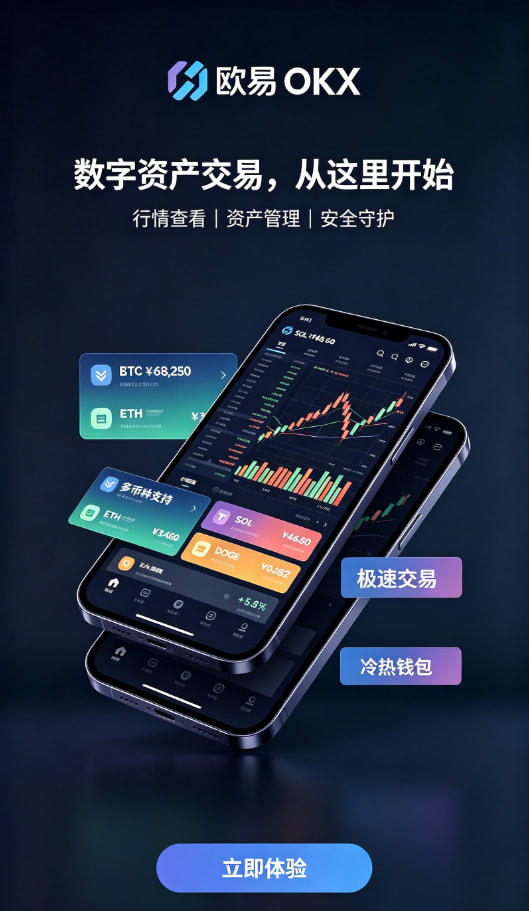 欧交易所app官网安卓交易操作步骤